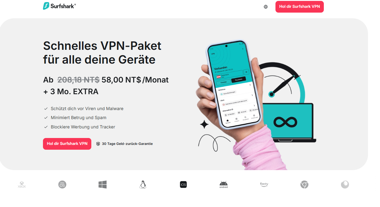 Surfshark Speed Test Ergebnisse